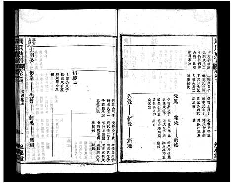 [下载][周氏族谱_12卷_蕨淡山周氏族谱]湖北.周氏家谱_十一.pdf