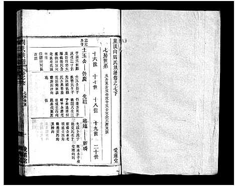 [下载][周氏族谱_12卷_蕨淡山周氏族谱]湖北.周氏家谱_十二.pdf