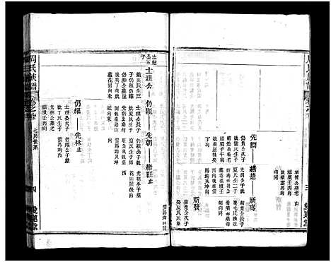 [下载][周氏族谱_12卷_蕨淡山周氏族谱]湖北.周氏家谱_十二.pdf