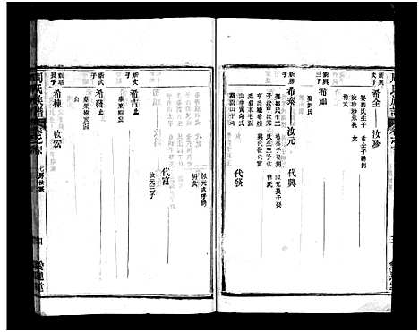 [下载][周氏族谱_12卷_蕨淡山周氏族谱]湖北.周氏家谱_十三.pdf