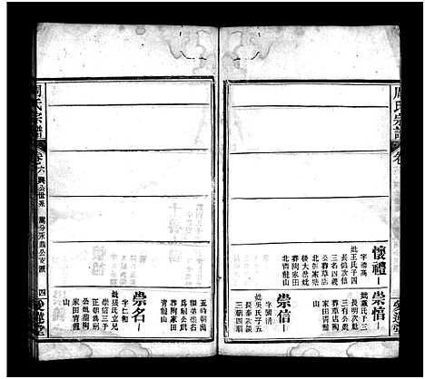 [下载][周氏族谱_14卷首4卷_周氏宗谱]湖北.周氏家谱_十.pdf