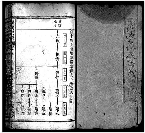 [下载][周氏万五公房宗谱_18卷首4卷_周氏宗谱_周氏万五公房宗谱]湖北.周氏万五公房家谱_七.pdf