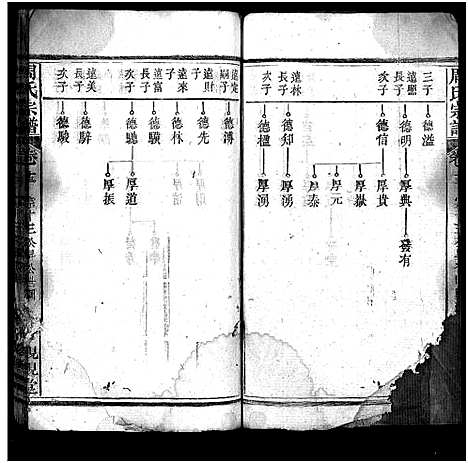 [下载][周氏万五公房宗谱_18卷首4卷_周氏宗谱_周氏万五公房宗谱]湖北.周氏万五公房家谱_十七.pdf