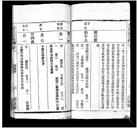 [下载][周氏万五公房宗谱_18卷首4卷]湖北.周氏万五公房家谱_三.pdf