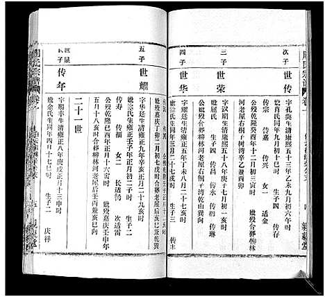 [下载][周氏万五公房宗谱_18卷首4卷]湖北.周氏万五公房家谱_五.pdf