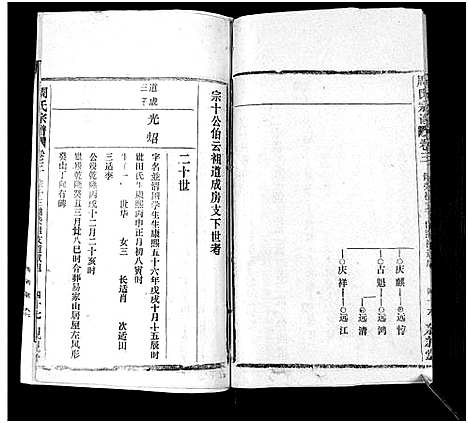 [下载][周氏万五公房宗谱_18卷首4卷]湖北.周氏万五公房家谱_六.pdf