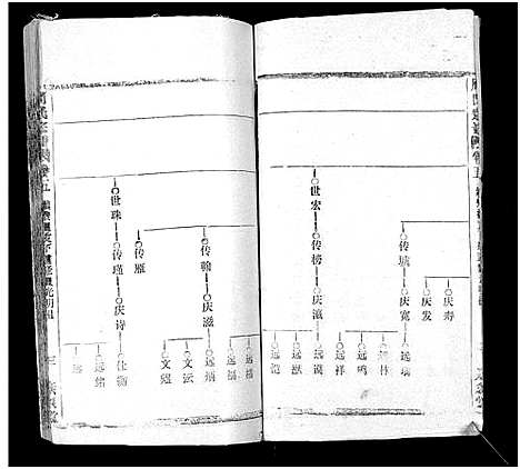 [下载][周氏万五公房宗谱_18卷首4卷]湖北.周氏万五公房家谱_九.pdf