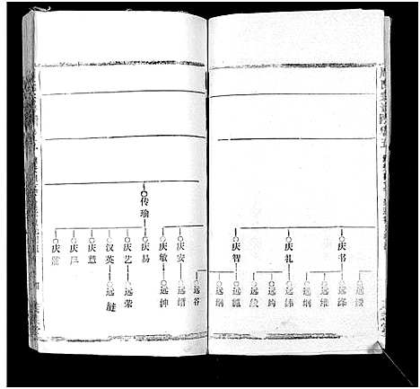 [下载][周氏万五公房宗谱_18卷首4卷]湖北.周氏万五公房家谱_九.pdf