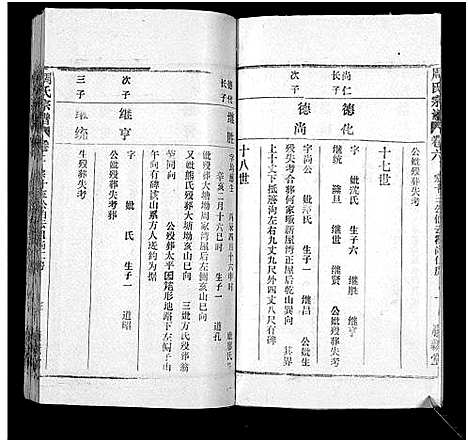 [下载][周氏万五公房宗谱_18卷首4卷]湖北.周氏万五公房家谱_十.pdf