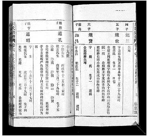 [下载][周氏万五公房宗谱_18卷首4卷]湖北.周氏万五公房家谱_十.pdf