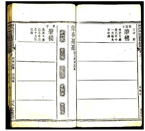 [下载][周氏西宗重修族谱]湖北.周氏西家重修家谱_四.pdf