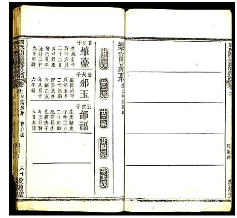 [下载][周氏西宗重修族谱]湖北.周氏西家重修家谱_四.pdf