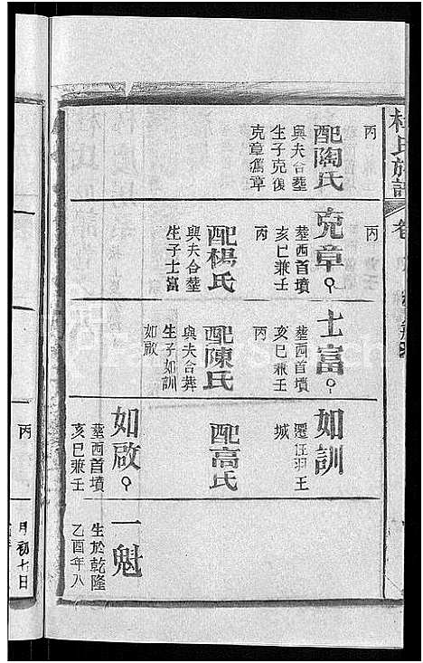 [下载][杜氏族谱_31卷首4卷_杜氏宗谱]湖北.杜氏家谱_四.pdf