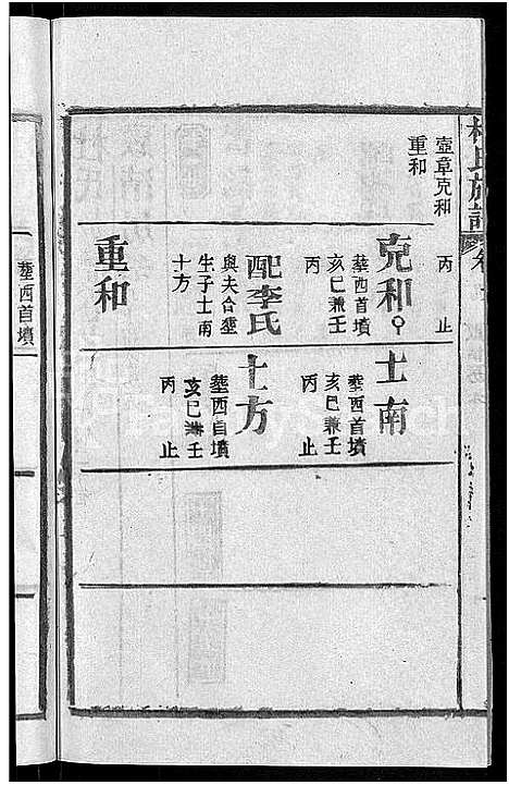 [下载][杜氏族谱_31卷首4卷_杜氏宗谱]湖北.杜氏家谱_五.pdf