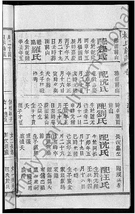 [下载][杜氏族谱_31卷首4卷_杜氏宗谱]湖北.杜氏家谱_六.pdf