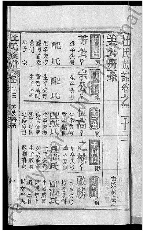 [下载][杜氏族谱_31卷首4卷_杜氏宗谱]湖北.杜氏家谱_二十.pdf