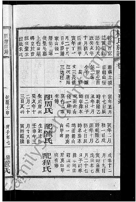 [下载][杜氏族谱_31卷首4卷_杜氏宗谱]湖北.杜氏家谱_三十三.pdf