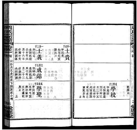 [下载][楚黄周氏宗谱_17卷首3卷_周氏宗谱]湖北.楚黄周氏家谱_九.pdf