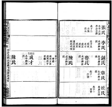 [下载][楚黄周氏宗谱_17卷首3卷_周氏宗谱]湖北.楚黄周氏家谱_十.pdf