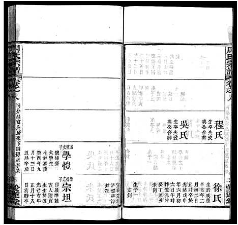 [下载][楚黄周氏宗谱_17卷首3卷_周氏宗谱]湖北.楚黄周氏家谱_十三.pdf