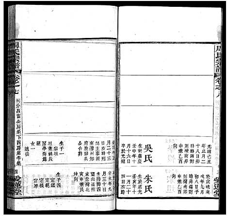 [下载][楚黄周氏宗谱_17卷首3卷_周氏宗谱]湖北.楚黄周氏家谱_十三.pdf