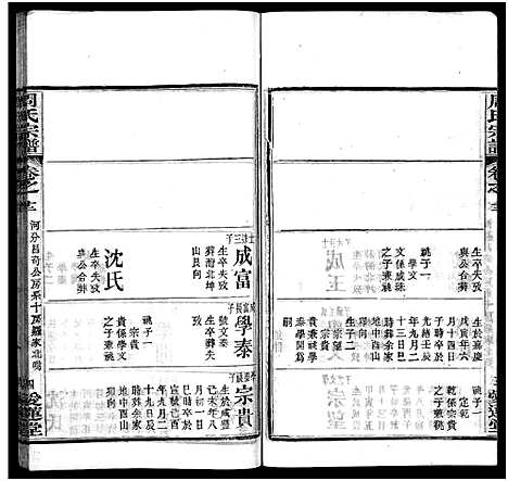 [下载][楚黄周氏宗谱_17卷首3卷_周氏宗谱]湖北.楚黄周氏家谱_十七.pdf