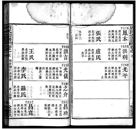 [下载][楚黄周氏宗谱_17卷首3卷_周氏宗谱]湖北.楚黄周氏家谱_十八.pdf