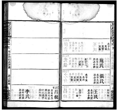 [下载][楚黄周氏宗谱_17卷首3卷_周氏宗谱]湖北.楚黄周氏家谱_十八.pdf