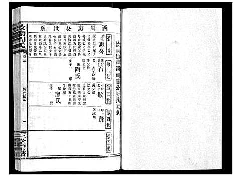 [下载][汝南周氏_33卷首1卷]湖北.汝南周氏_三.pdf