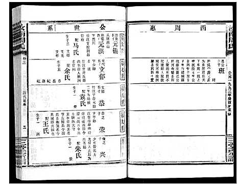 [下载][汝南周氏_33卷首1卷]湖北.汝南周氏_三.pdf