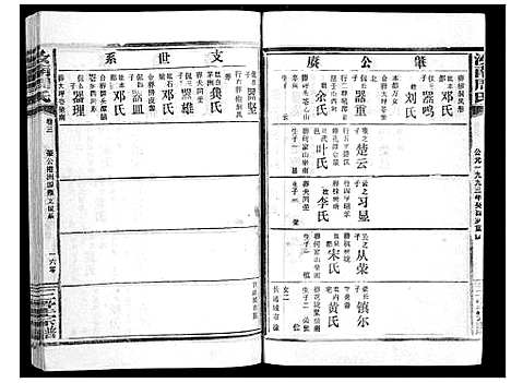 [下载][汝南周氏_33卷首1卷]湖北.汝南周氏_四.pdf