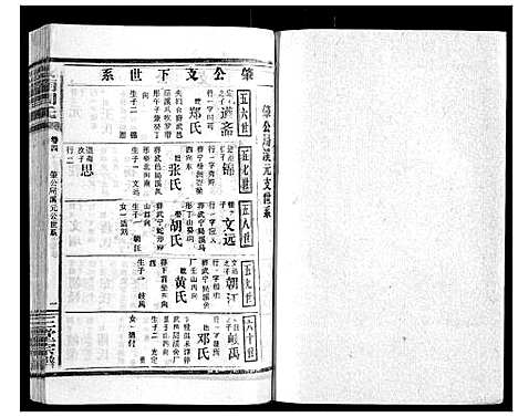 [下载][汝南周氏_33卷首1卷]湖北.汝南周氏_五.pdf