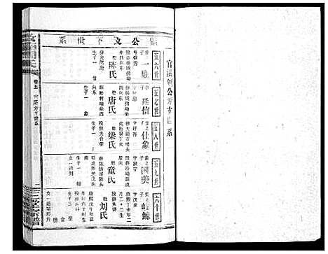 [下载][汝南周氏_33卷首1卷]湖北.汝南周氏_六.pdf