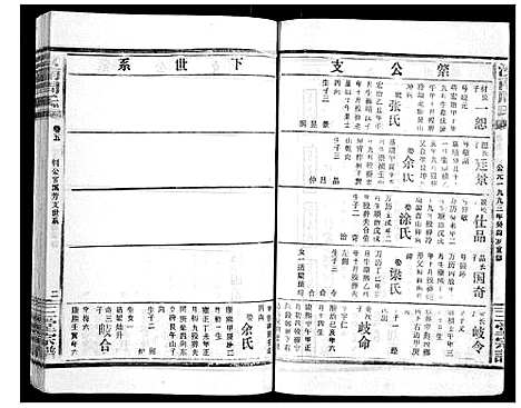 [下载][汝南周氏_33卷首1卷]湖北.汝南周氏_六.pdf