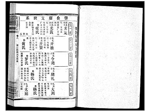 [下载][汝南周氏_33卷首1卷]湖北.汝南周氏_七.pdf