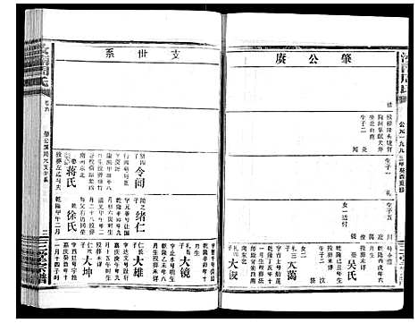 [下载][汝南周氏_33卷首1卷]湖北.汝南周氏_七.pdf