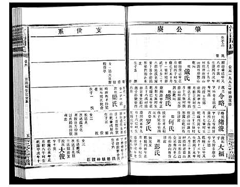 [下载][汝南周氏_33卷首1卷]湖北.汝南周氏_七.pdf