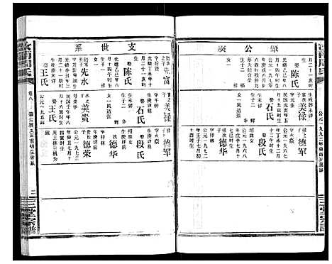 [下载][汝南周氏_33卷首1卷]湖北.汝南周氏_十.pdf