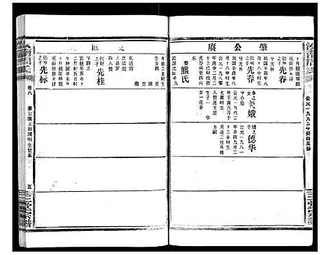 [下载][汝南周氏_33卷首1卷]湖北.汝南周氏_十.pdf