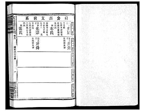 [下载][汝南周氏_33卷首1卷]湖北.汝南周氏_十一.pdf