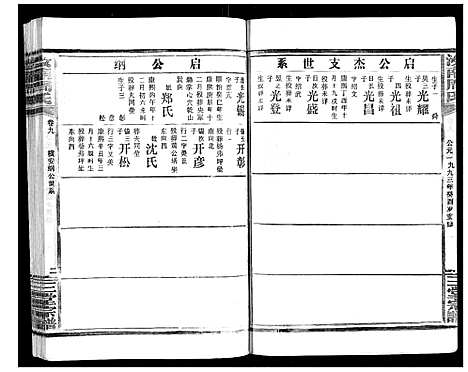 [下载][汝南周氏_33卷首1卷]湖北.汝南周氏_十一.pdf