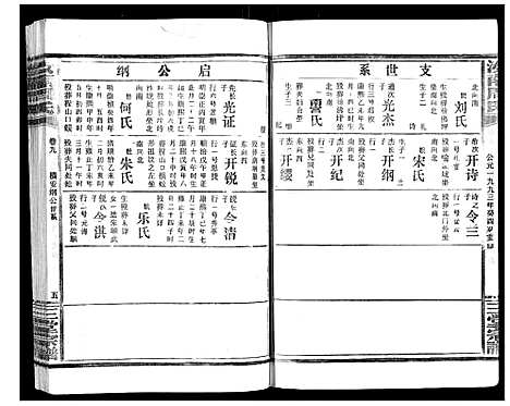 [下载][汝南周氏_33卷首1卷]湖北.汝南周氏_十一.pdf