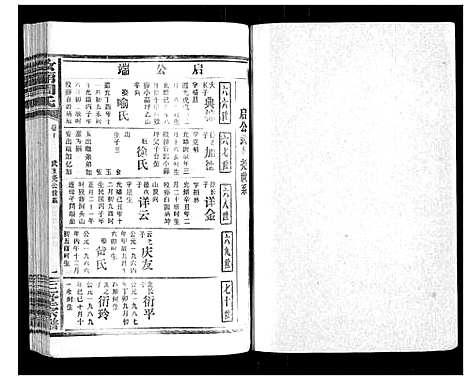 [下载][汝南周氏_33卷首1卷]湖北.汝南周氏_十三.pdf