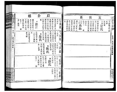 [下载][汝南周氏_33卷首1卷]湖北.汝南周氏_十三.pdf