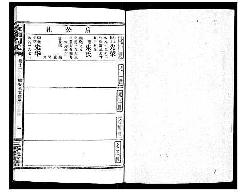 [下载][汝南周氏_33卷首1卷]湖北.汝南周氏_十四.pdf