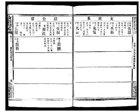 [下载][汝南周氏_33卷首1卷]湖北.汝南周氏_十四.pdf