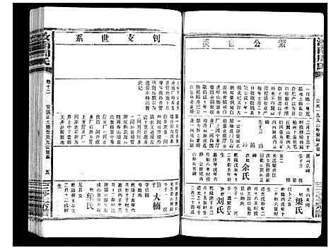 [下载][汝南周氏_33卷首1卷]湖北.汝南周氏_十五.pdf