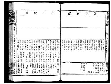 [下载][汝南周氏_33卷首1卷]湖北.汝南周氏_十五.pdf