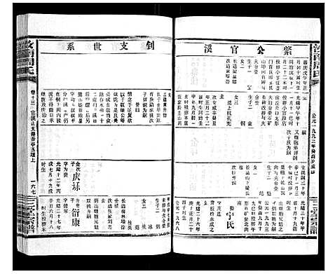 [下载][汝南周氏_33卷首1卷]湖北.汝南周氏_十六.pdf