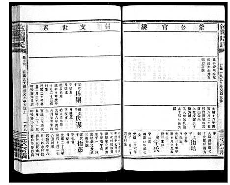 [下载][汝南周氏_33卷首1卷]湖北.汝南周氏_十六.pdf